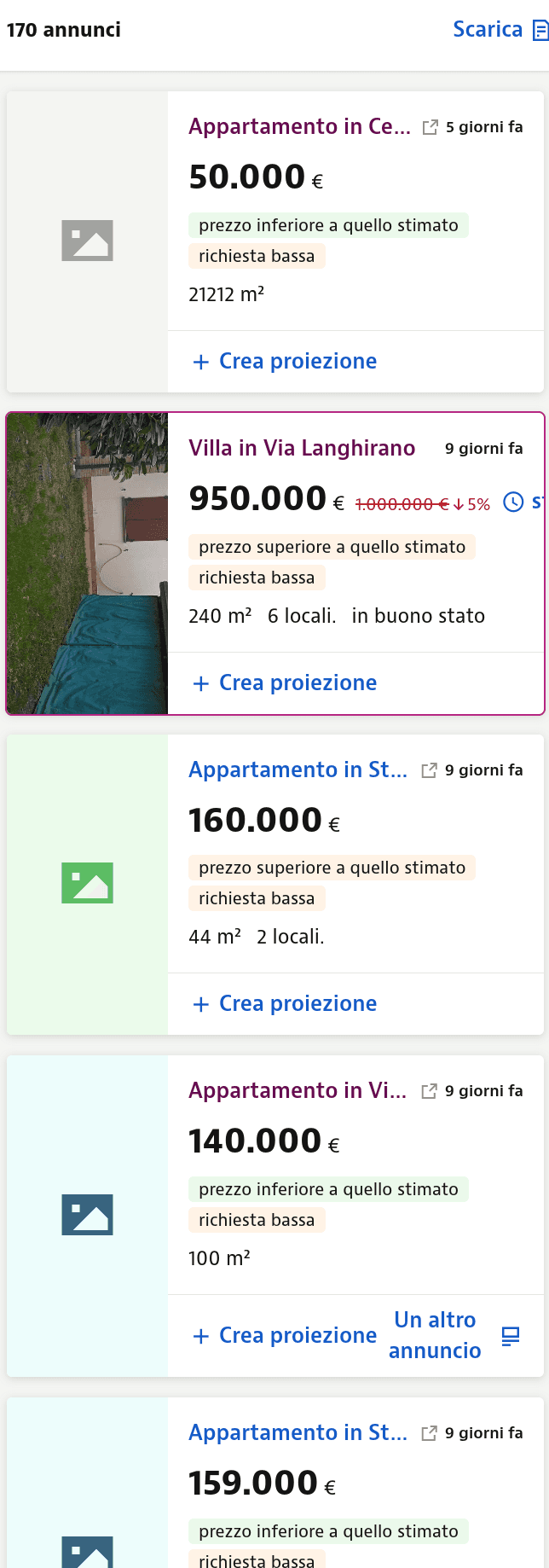 Vendere Casa? Ecco i Segreti dei Portali Immobiliari che la Tua Agenzia non Ti Dirà Mai - Approfondimento 2